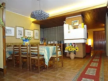 Casa Riccio Pensión